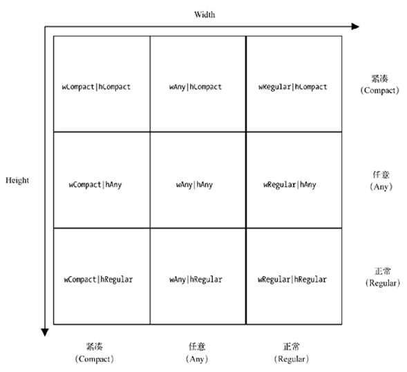 南昌微信開發(fā)