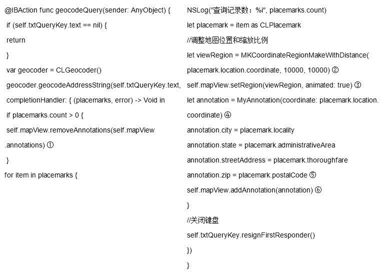 IOS地圖添加標注一：觸發(fā)添加動作一