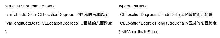 IOS地圖添加標注一：觸發(fā)添加動作四