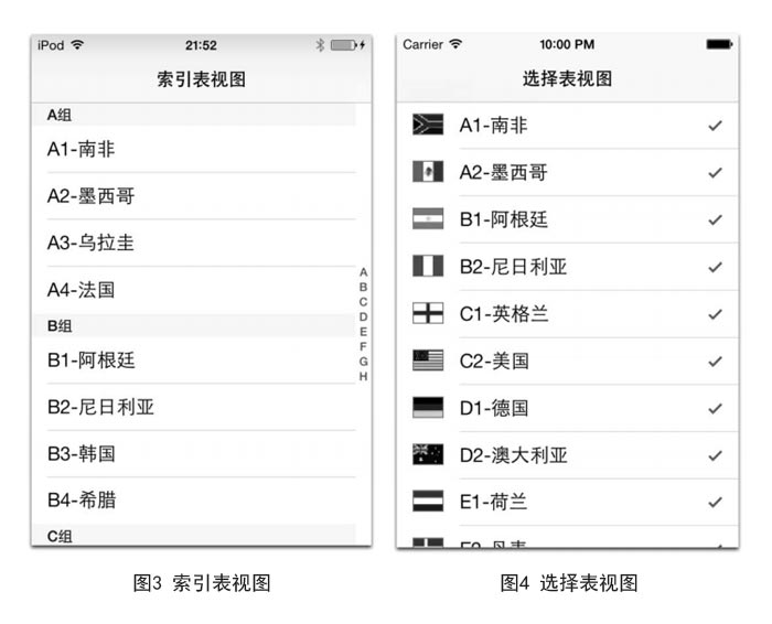 淺談IOS開發(fā)中表視圖的分類二