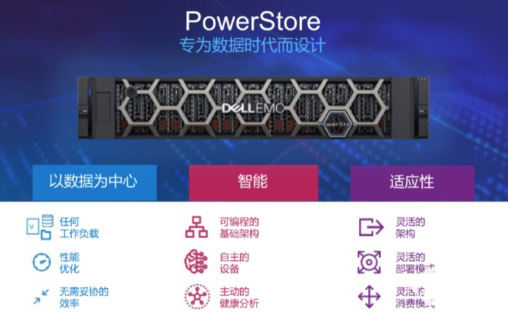 專為數(shù)據(jù)時代而設(shè)計 Dell EMC PowerStore來了