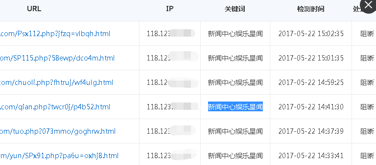 常見的網站非法信息攔截情況和處理方法