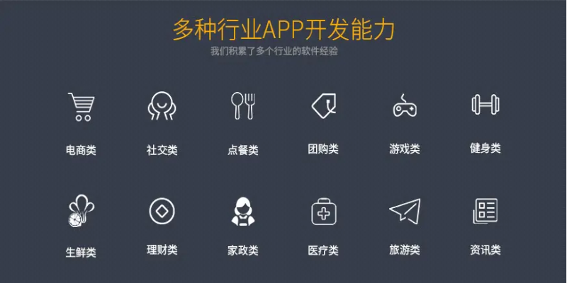 了解市場競爭對APP應用開發有哪些好處